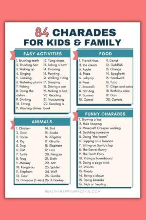 310 Fun Charades Ideas List For Kids (get Your Wiggles Out Game!)