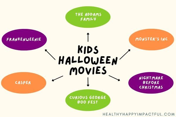 kids Halloween movies & books, bucket list