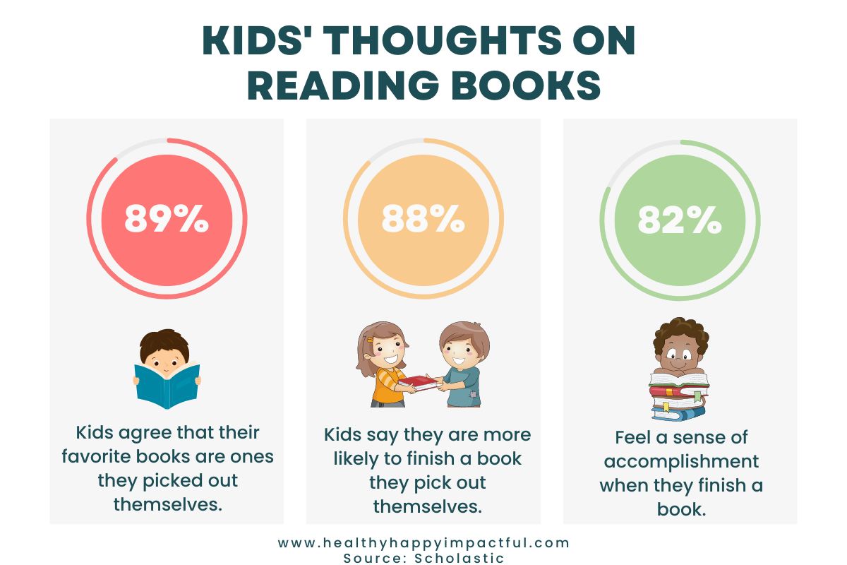 25 Surprising Benefits of Reading for Kids and Adults