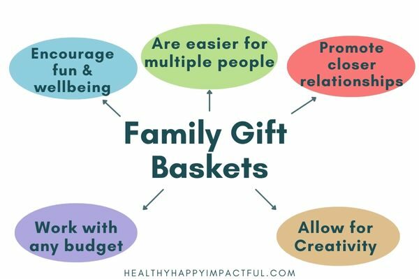 top unique family gift basket ideas benefits