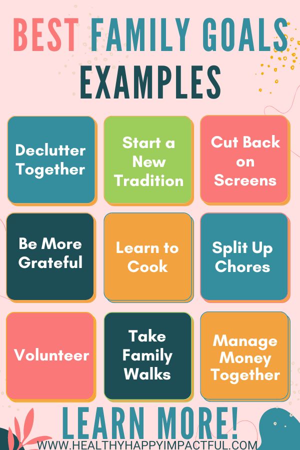SMART family goals examples and ideas list for kids and students