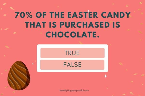 True or False Easter trivia questions and answers