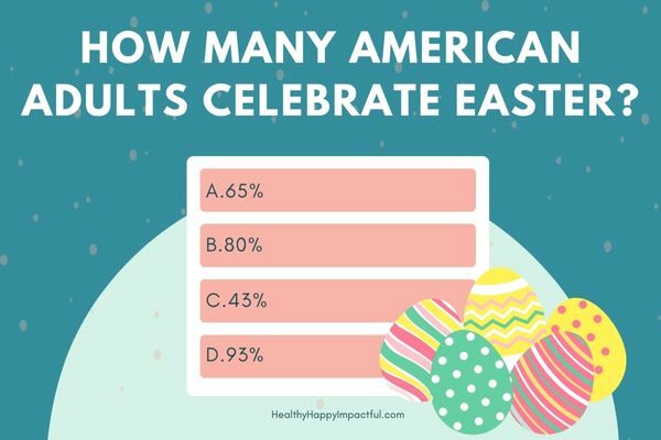 multiple choice quiz for Easter trivia