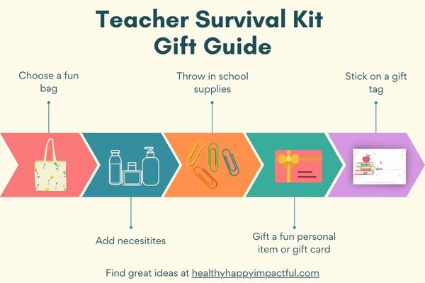 teacher survival kit; thank you message for teacher