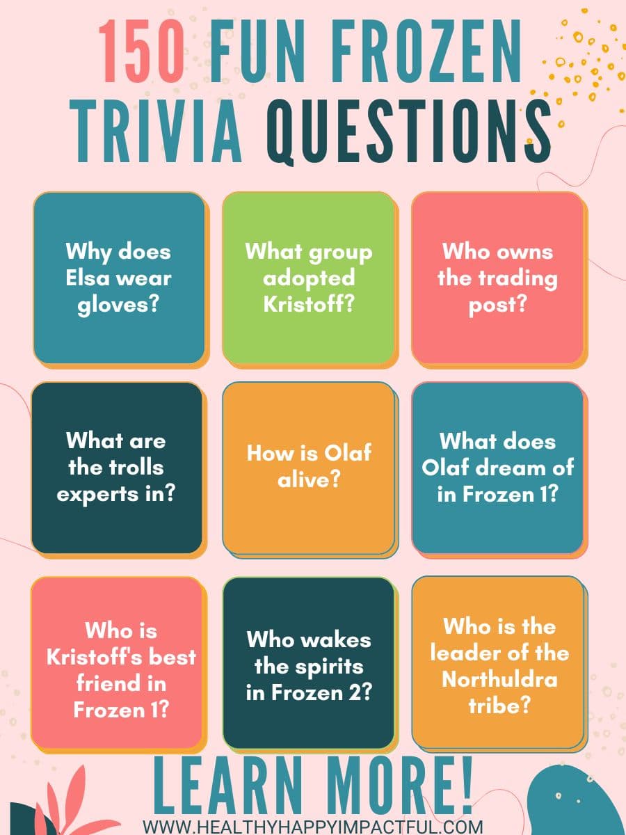 Fun ultimate frozen trivia questions and answers quiz
