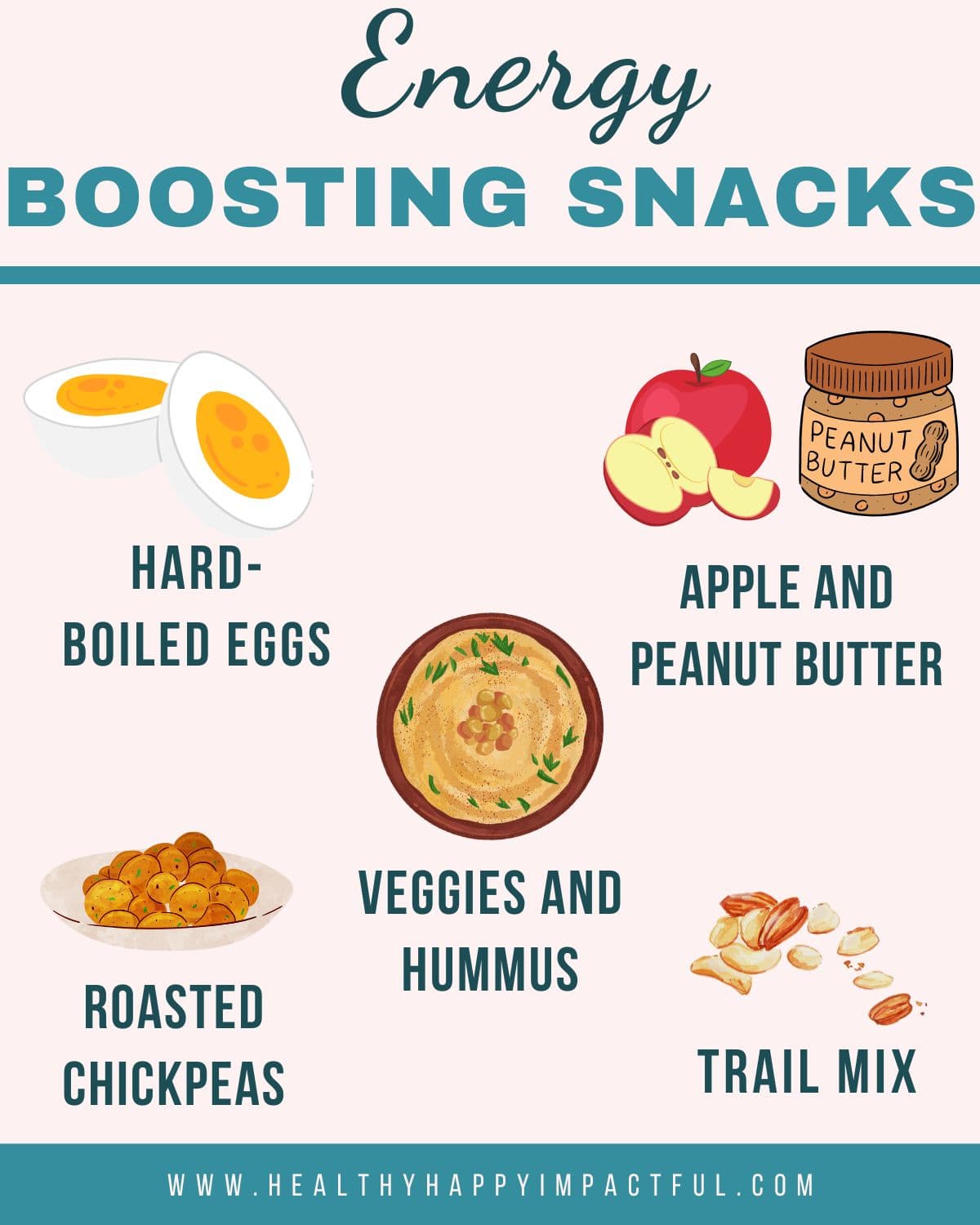 snacks; how to gain energy naturally; fast