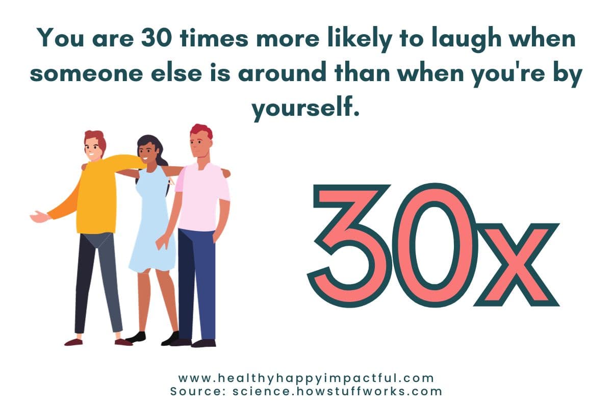 laughing statistics and fun facts