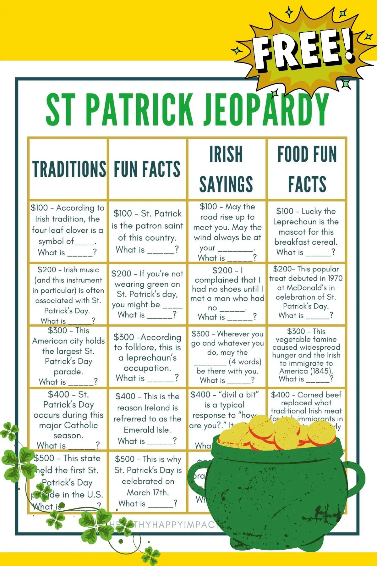 St Patrick's Day jeopardy game, free printable, trivia