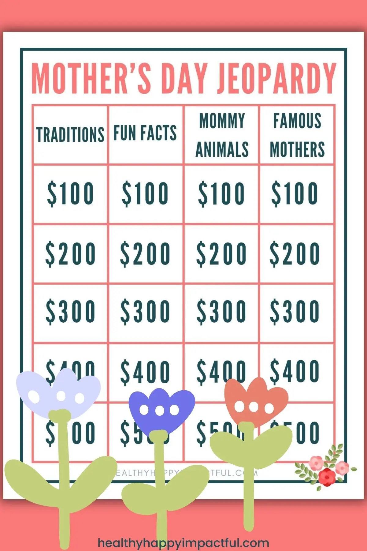 jeopardy example for moms